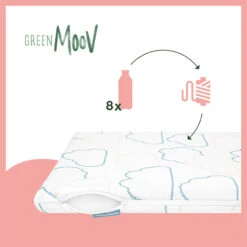 BabyMoov Matelas De Voyage Cosy'Lite Nomad 60x120 Cm Imprimé Nuages -Bébé Literie Magasin PCI0JW NoColor 4 X